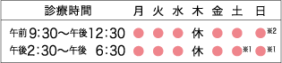 西東京市 眼科 診療受付時間